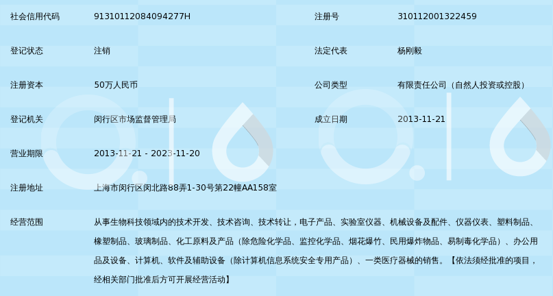 上海鑫洛生物科技